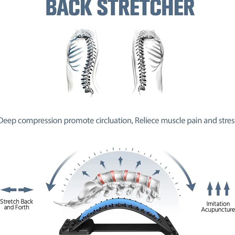 Fitness Back Stretcher